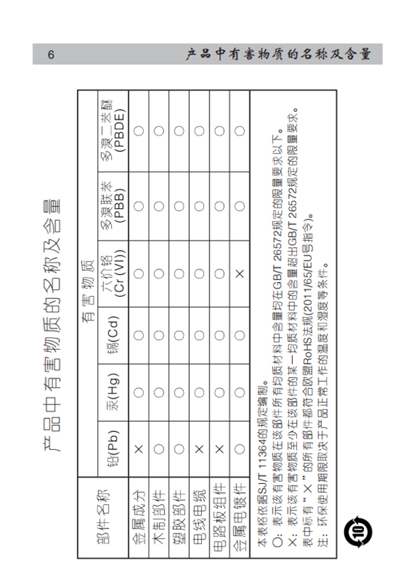 漫步者R201T12桌面音响的产品使用说明书