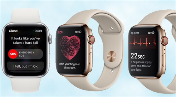 Apple Watch Series 4蜂窝网络款心电图怎么样