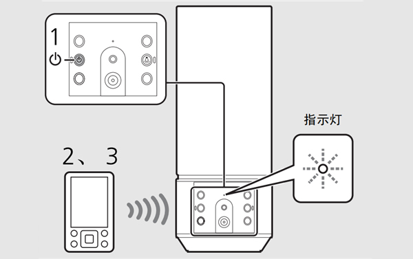 雅马哈LSX-70蓝牙灯光音响怎么播放已配对的蓝牙设备的音乐