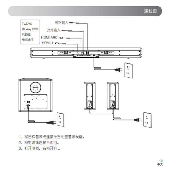 漫步者S90电视音响产品使用说明书