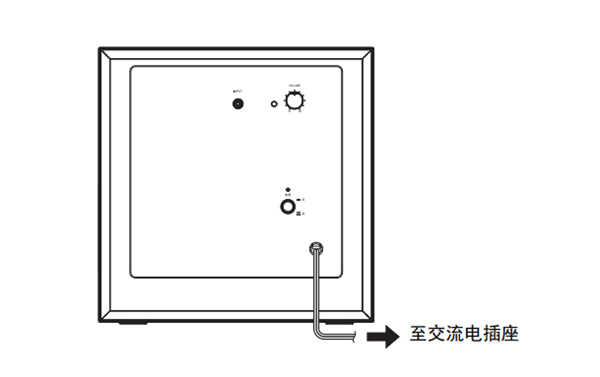 雅马哈NS-SW050怎么安装连接