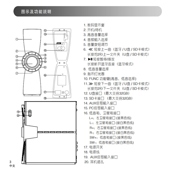 漫步者C2XB电脑音响产品使用说明书