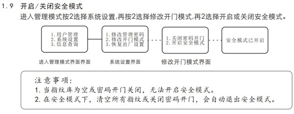 voc指纹锁通用版使用说明书