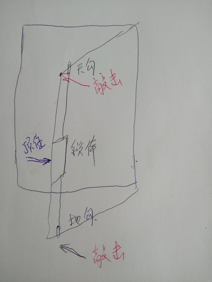 智能锁不装天地钩怎么处理