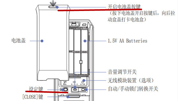 三星DP728指纹锁怎么设置双重开锁模式