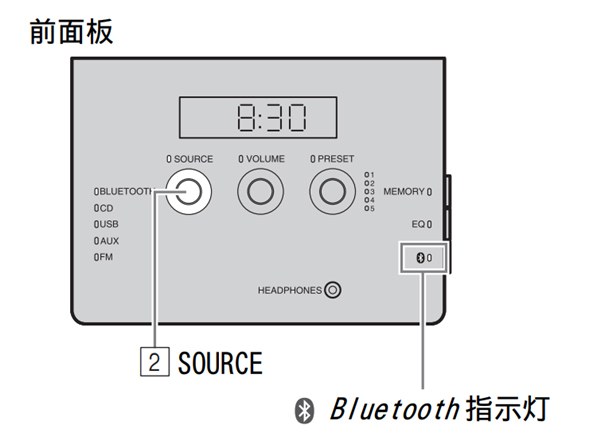 雅马哈TSX-B141蓝牙音箱怎么与蓝牙设备配对连接