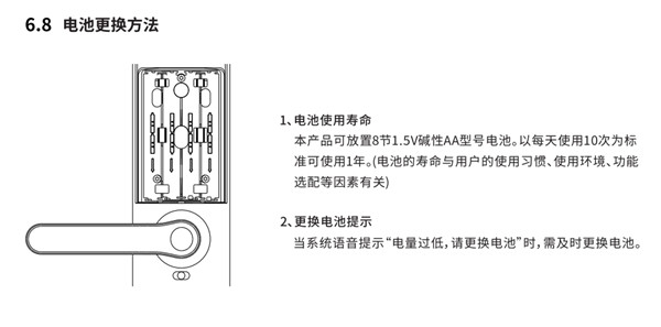 凯迪仕tk2指纹锁使用说明书