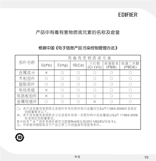 漫步者C2多媒体音响产品使用说明书