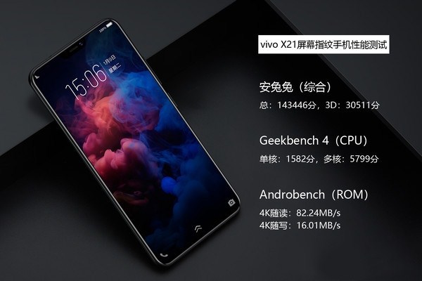 vivo X21跑分多少