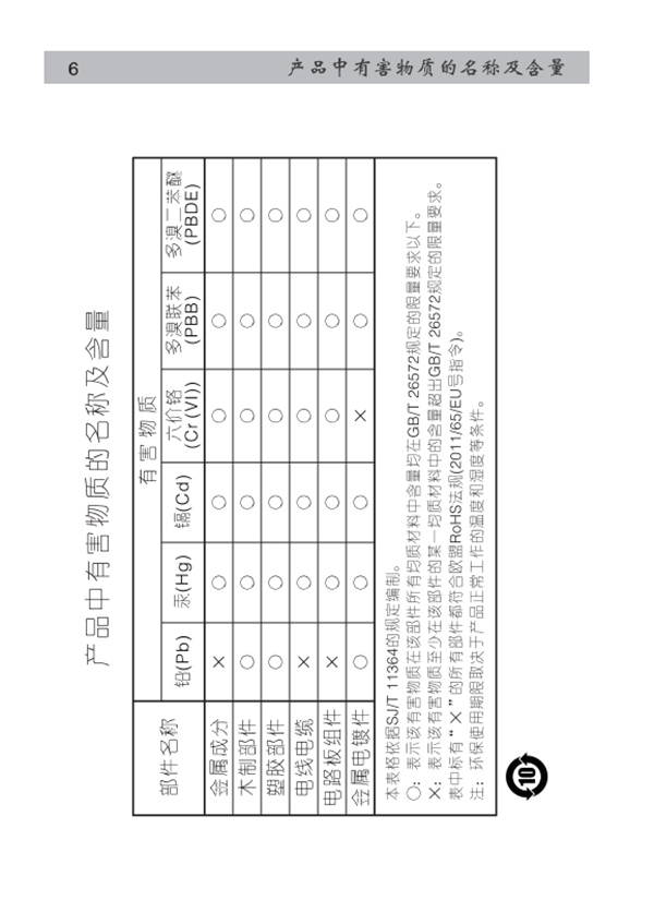 漫步者R201T08桌面音响的产品使用说明书