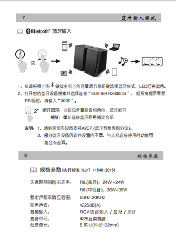 漫步者R2000DB桌面音响的产品使用说明书