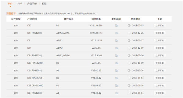 斐讯K2P路由器怎么升级