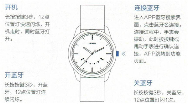 联想watch9智能手表如何关闭蓝牙