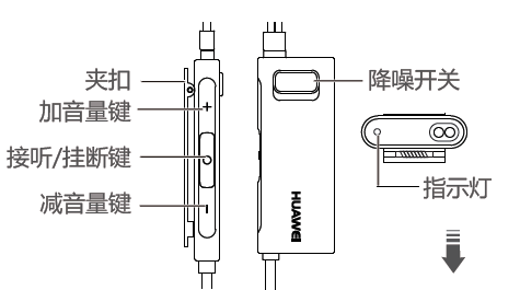 华为主动降噪耳机2降噪使用说明