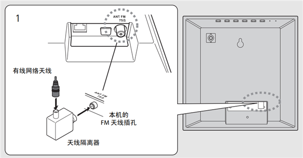 雅马哈ISX-18电视音响怎么连接FM天线