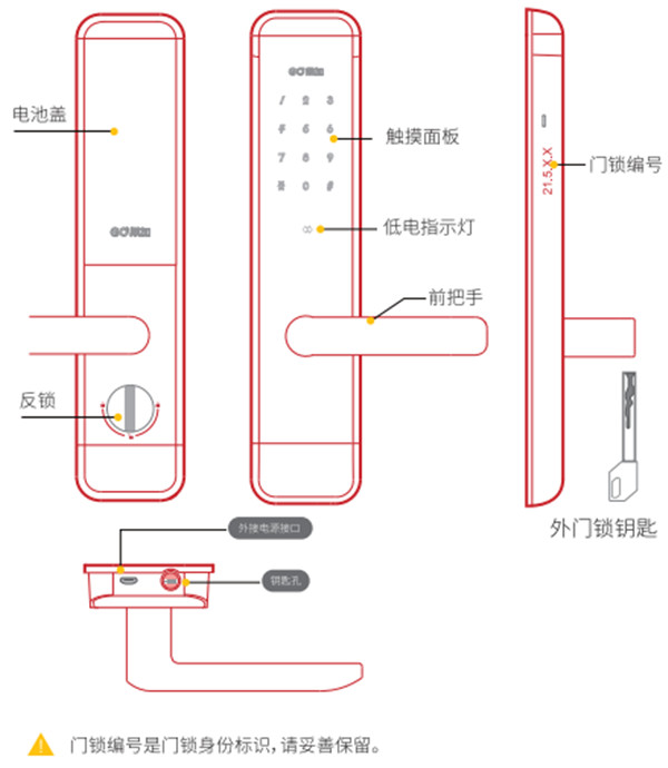 果加A230智能锁可以反锁吗