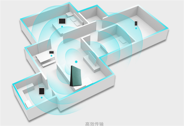 TP-LINK TL-WDR8640无线桥接怎么设置