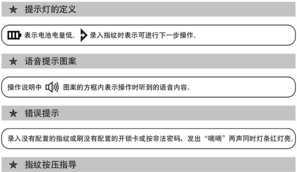 必达智能门锁i8详细使用说明书