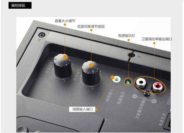 漫步者R206P电脑音响没有声音怎么办