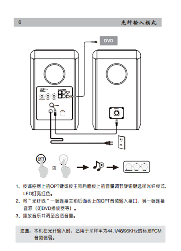 漫步者R2000DB桌面音响的产品使用说明书