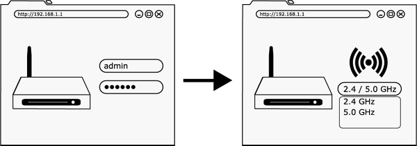 Bose SoundTouch 30无线音箱无法连接wifi网络怎么办