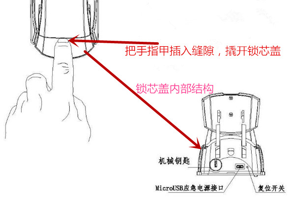 亚太天能A1指纹锁没电了怎么开门