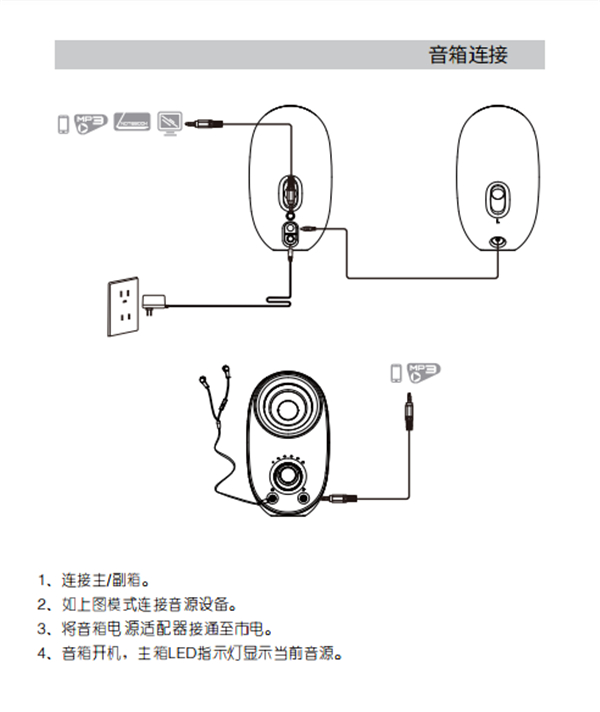 漫步者R30T桌面音响的产品使用说明书