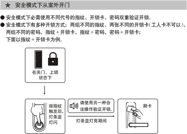 必达智能门锁i8详细使用说明书