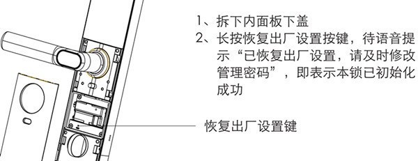 凯迪仕s8指纹锁怎么恢复出厂设置