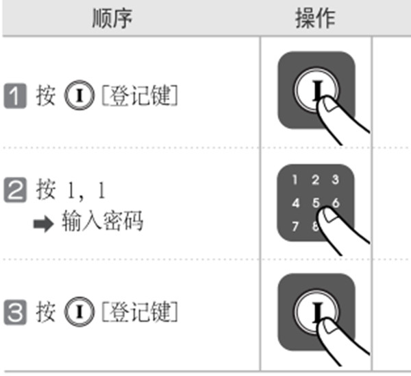 yale智能门锁YDM3211怎么修改密码