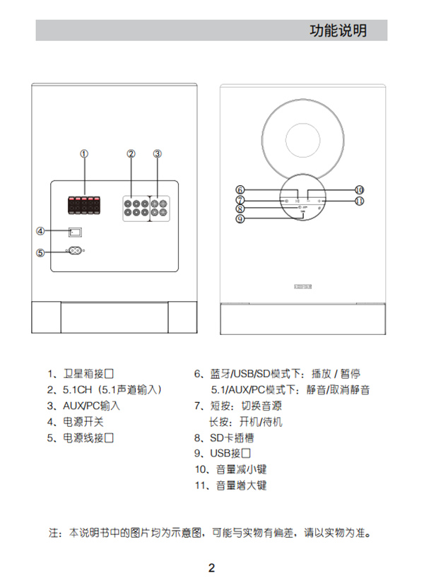 漫步者R501BT多媒体音响的产品使用说明书