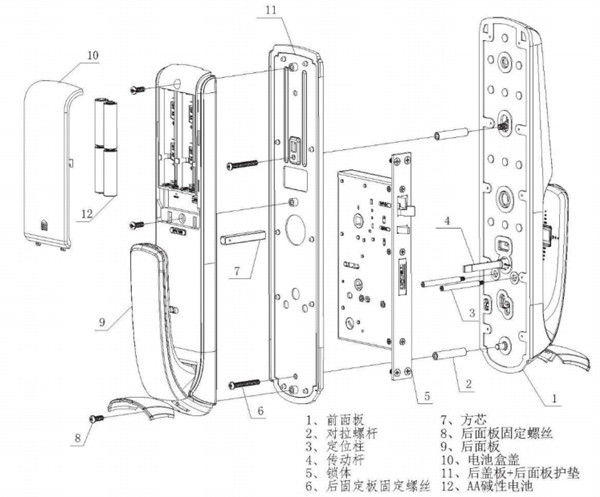亚太天能A1指纹锁详细说明书（多图）