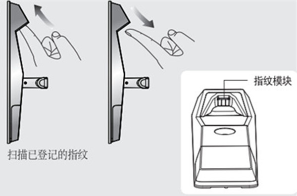 yale智能锁常用功能使用说明