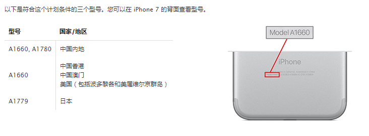 iphone7召回型号有哪些