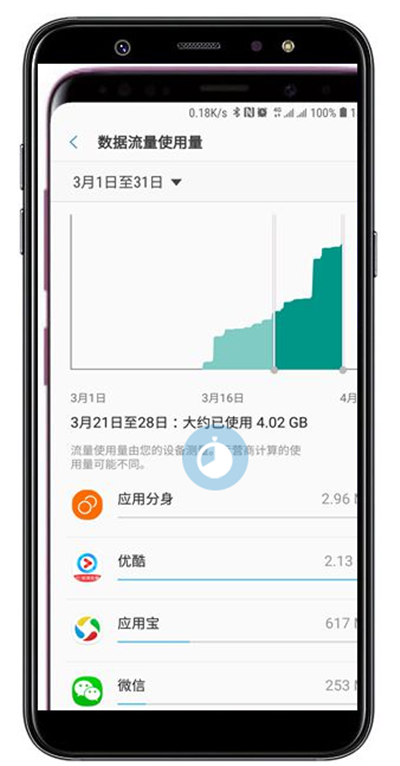 三星a9star怎么查看应用流量使用情况