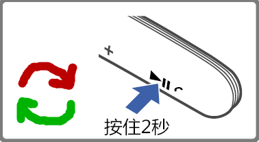 索尼WI-1000X耳机通话功能有哪些