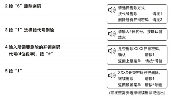 必达智能锁i8怎么删除密码