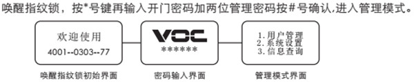 voc指纹锁怎么设置密码