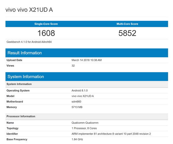 vivox21有几款型号