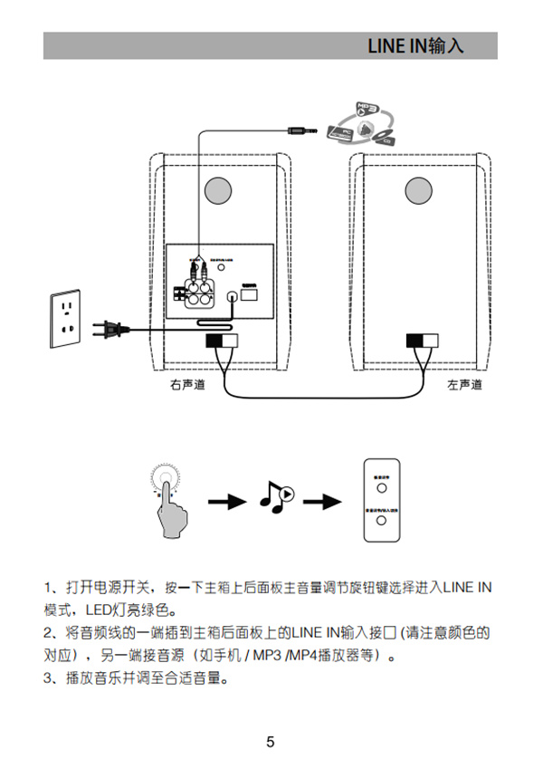 漫步者R1000BT蓝牙音响产品使用说明书