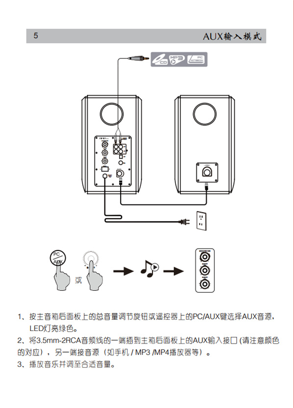 漫步者S1000HIFI有源音响使用说明书