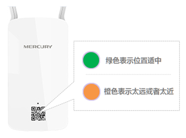 水星MW300RE扩展器扩展后网速很慢怎么办