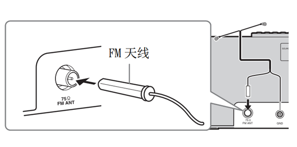 雅马哈TSX-B141蓝牙音箱怎么连接FM天线