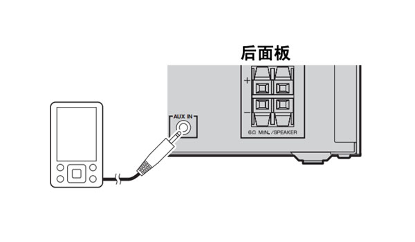 雅马哈MCR-B043怎么连接