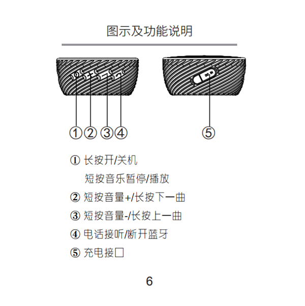 漫步者M80产品使用说明书