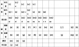 yuan的汉字 认识汉字