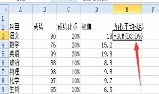 excel做加权平均 Excel如何做加权平均数公式