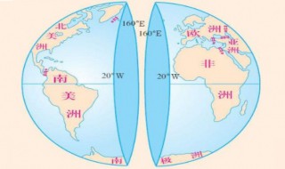 东半球和西半球的划分界线 看完就明白了