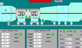 主要通风机房内必须安装什么仪表 你知道吗