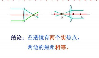 初二的焦距怎么算 如何计算透镜的焦距